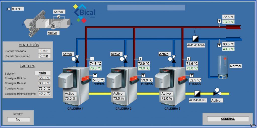 Bical Control Térmico S. L. imagen 30